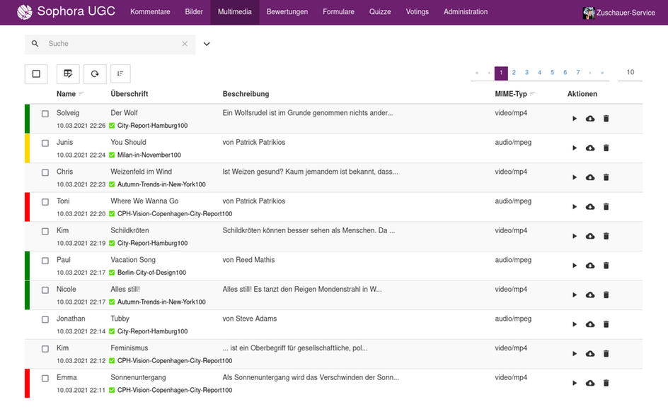 List of all uploaded multimedia files in the Editor-UI List of all uploaded multimedia files in the Editor-UI
