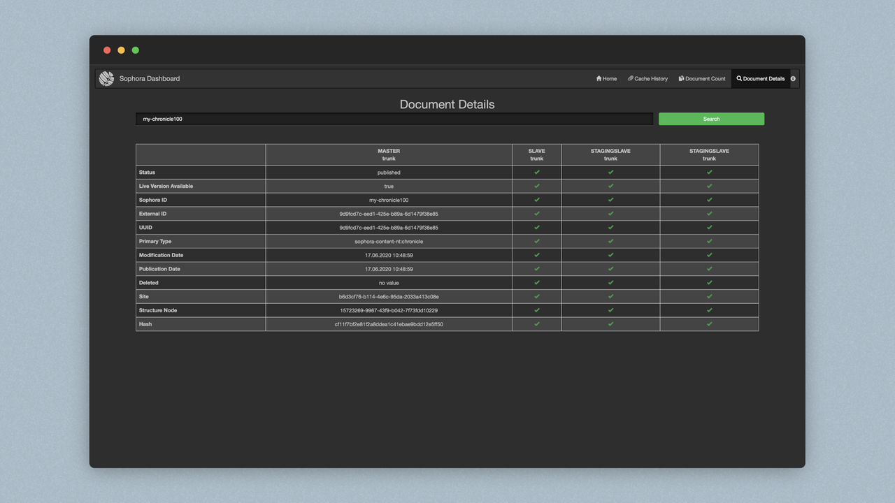 Sophora Admin Dashboard: Document Details  